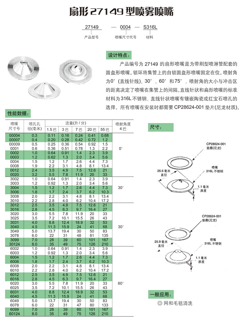 扇形27149喷嘴 2020-5-26 本文被阅读 676 次 上一条:扇形p型喷嘴 下