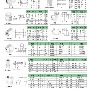 内丝直接