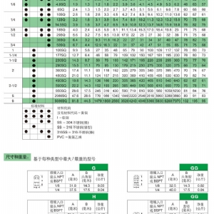 实心锥方形标准喷雾喷嘴