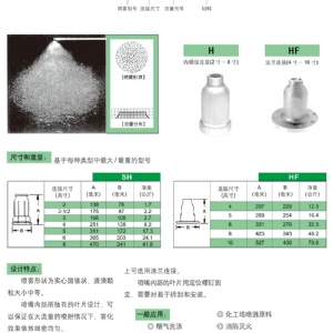 实心锥HF喷嘴