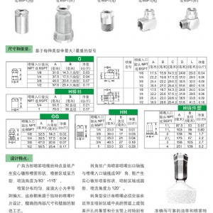 广角方形H-WSQ喷嘴