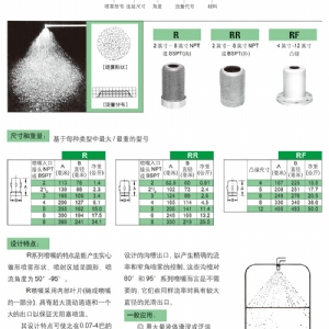 大流量实心锥RR喷嘴