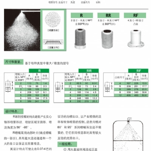 大流量实心锥RF喷嘴