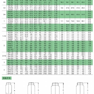 大流量实心锥MP喷嘴