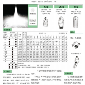 30°窄角实心锥喷头